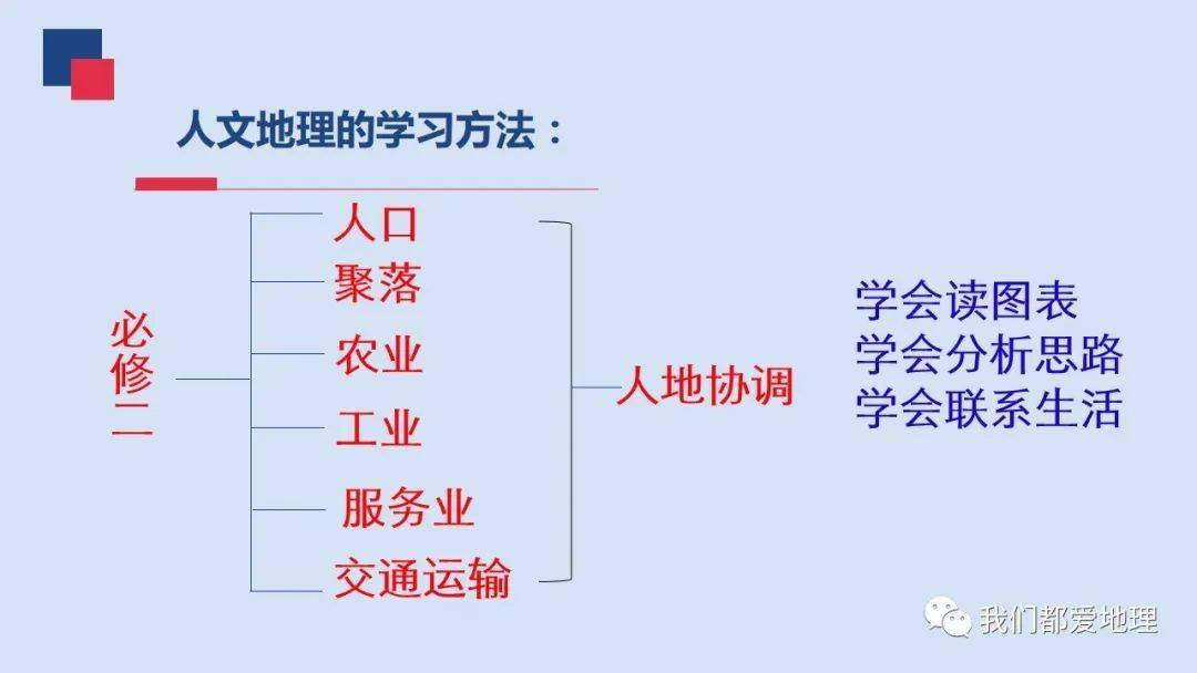 必修二人口分布的特点知识点_物理高一必修二知识点