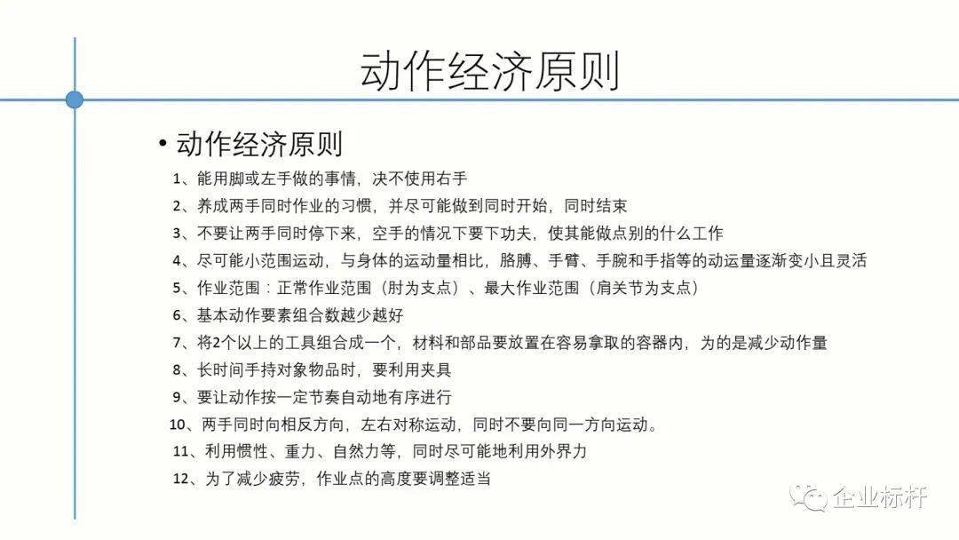 车间管理流程讲解 8435ab1a40274d7581c3a9eb15eb2741.jpeg