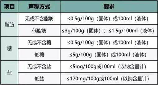 黑名单|但这6类我绝对不买！已被国家列入黑名单我不阻止儿子吃零食