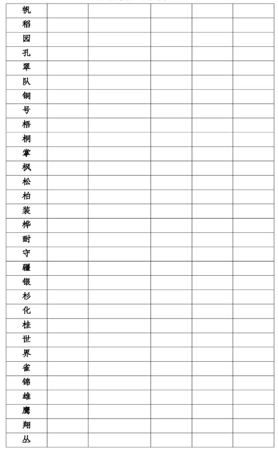 部编语文二年级上册1-2单元部首查字法专项练习