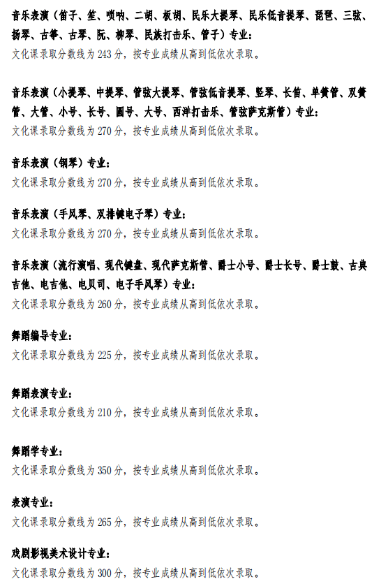 专业|速看！8所音乐院校公布2020年艺术类文化录取分数线！