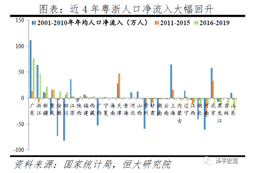 76年中国人口_76年属龙旺财微信头像