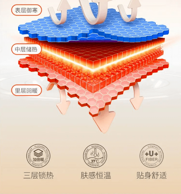 劳斯莱斯|德国保暖衣界的劳斯莱斯！德绒“自发热”36.8℃恒温内衣