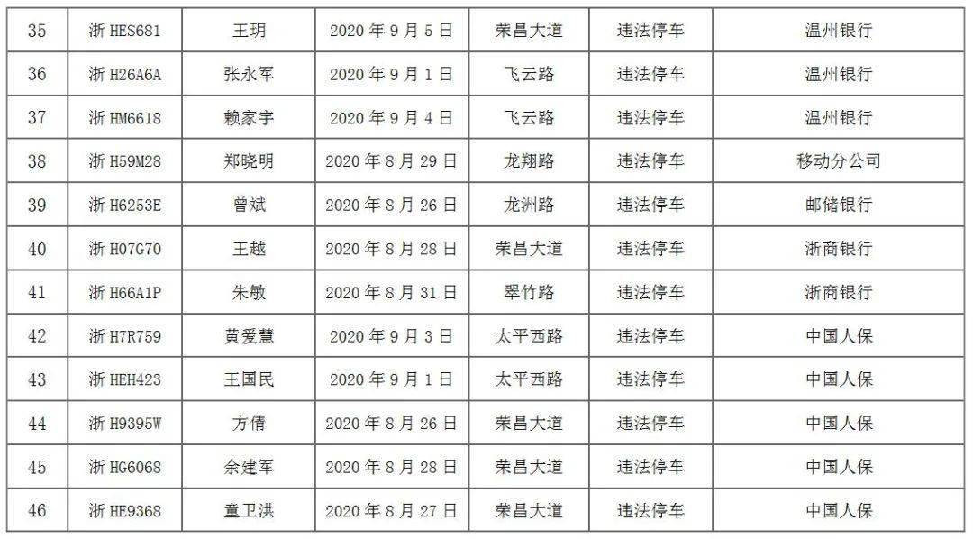 龙游人口_满足所有人的休闲需求 龙游将有座很 潮 的公园(3)