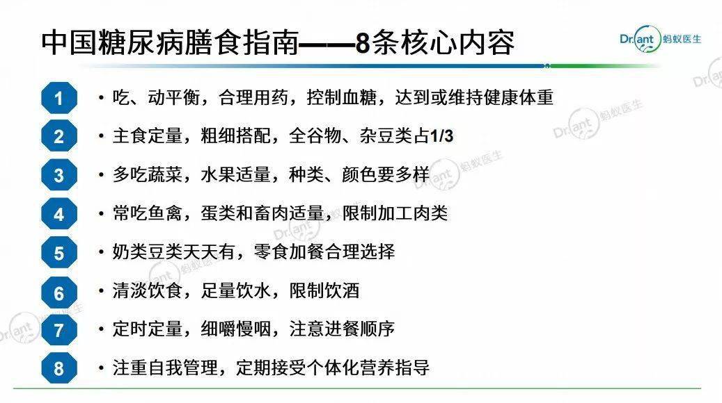一图看懂糖尿病饮食指南