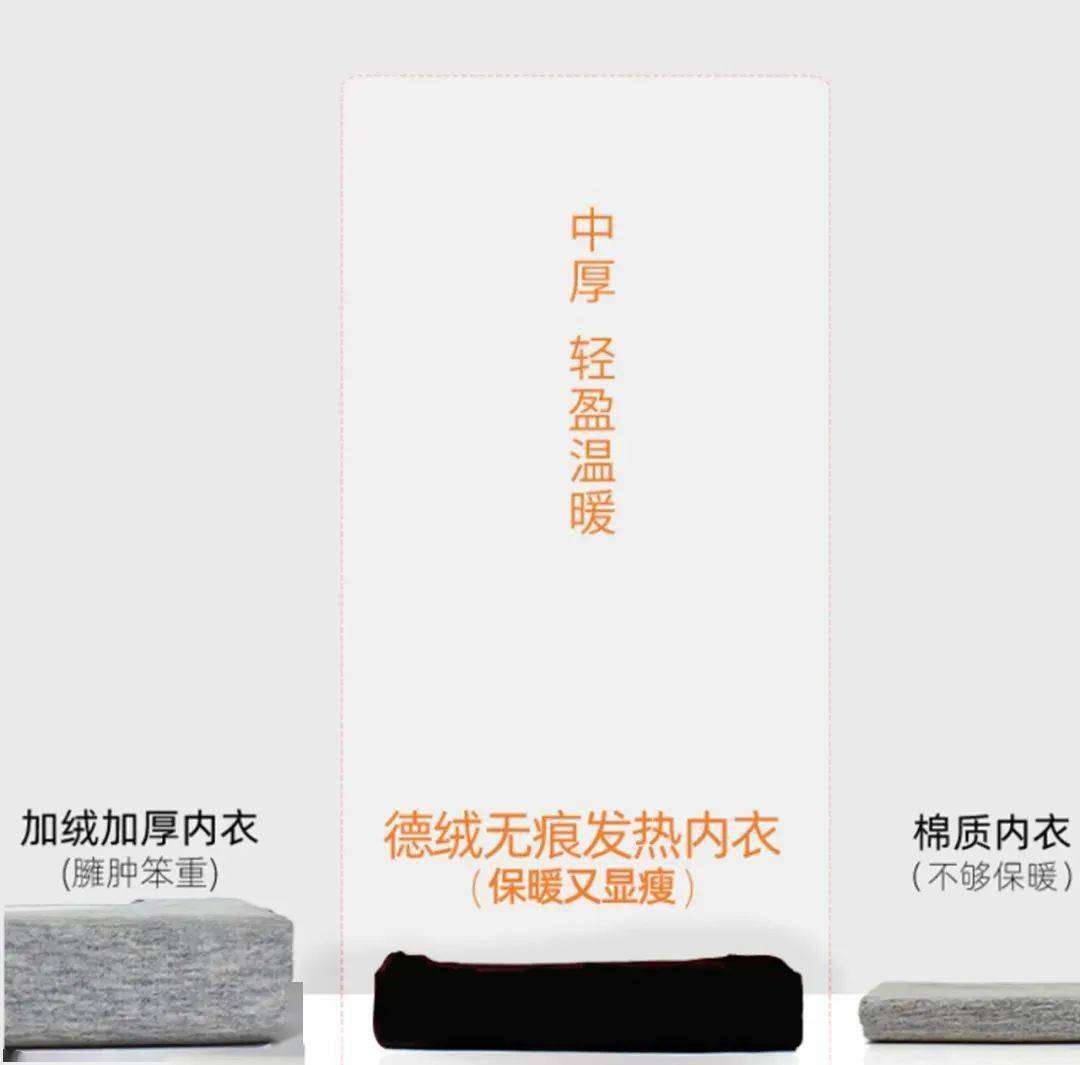 劳斯莱斯|德国保暖衣界的劳斯莱斯！德绒“自发热”36.8℃恒温内衣