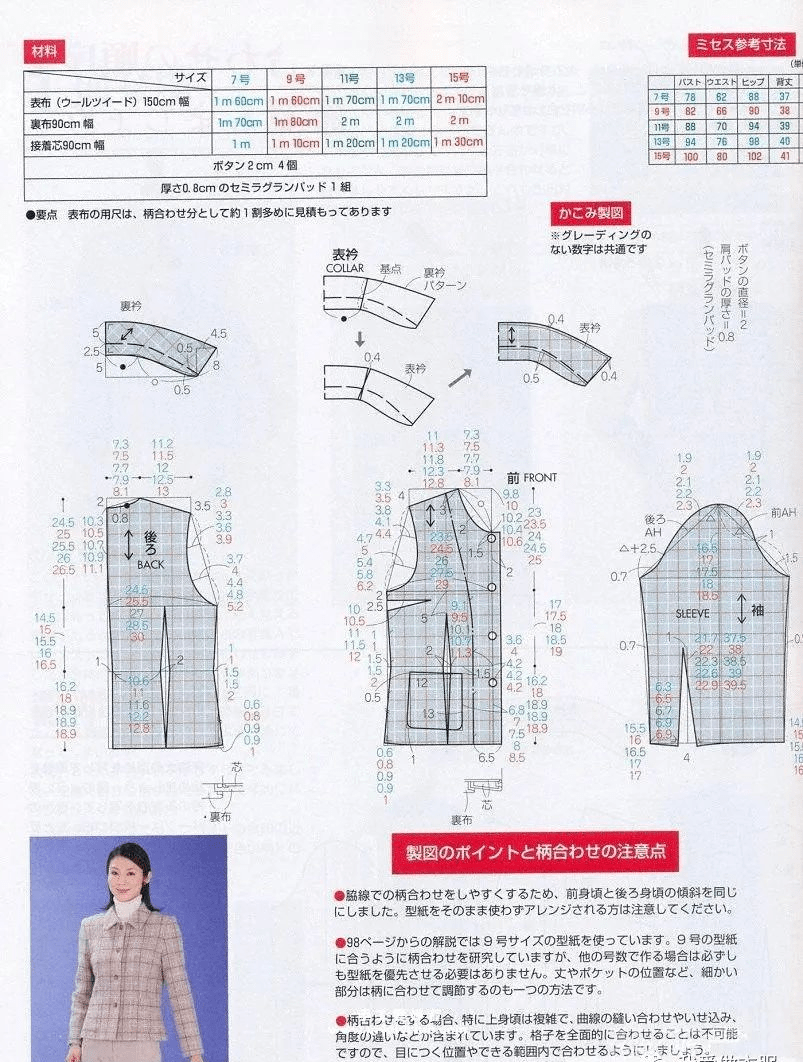 贵妇人|日式《贵妇人》10款女秋冬外套结构裁剪图！