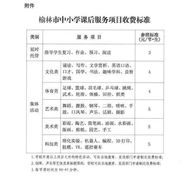 榆林家长榆林中小学课后服务项目及收费标准来啦