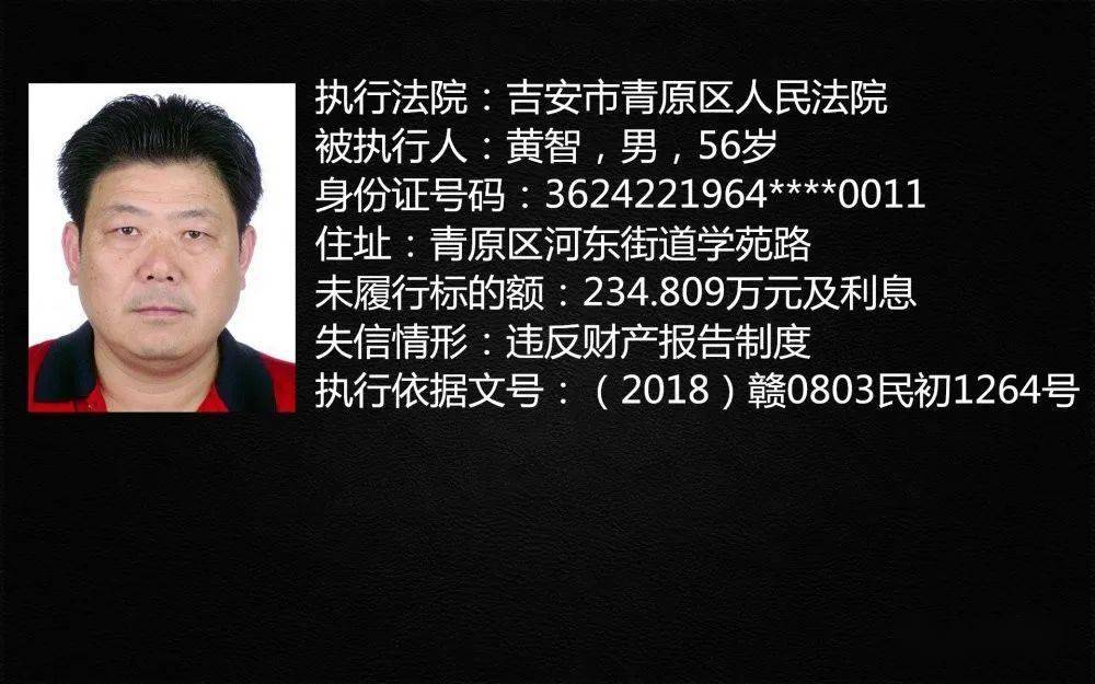 遂川县有多少人口_遂川有3人!吉安又一批实行执行人被曝光,有名字、照片和住