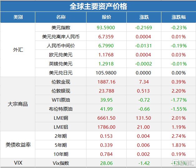 美国选举登记人口_美国人口密度图(3)