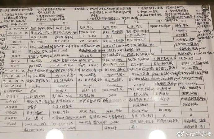计划表|全世界都会为你让路 | 精选牛！清华学生计划表上热搜！告诉孩子：你若努力