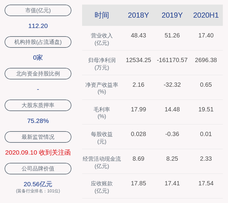 数据表|爱康科技：控股股东爱康实业所持公司股份全部解除冻结