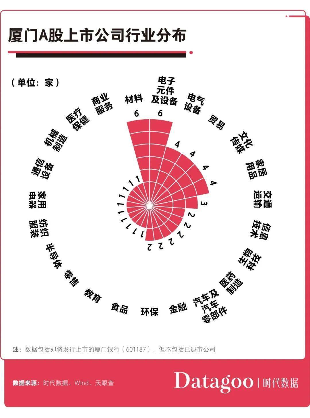 2020肇庆高新区GDP达1000亿(2)