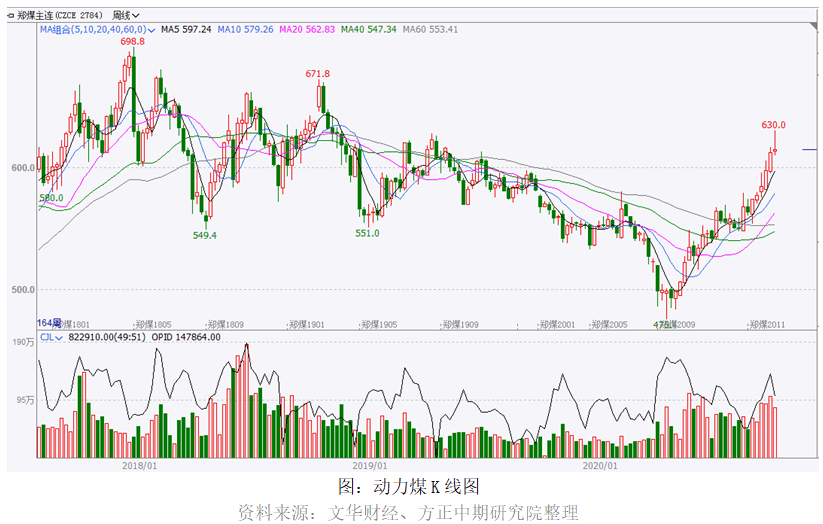 九江2020gdp能超过连云港吗_赣州与九江2018年GDP出炉,谁是江西的老二哥(3)