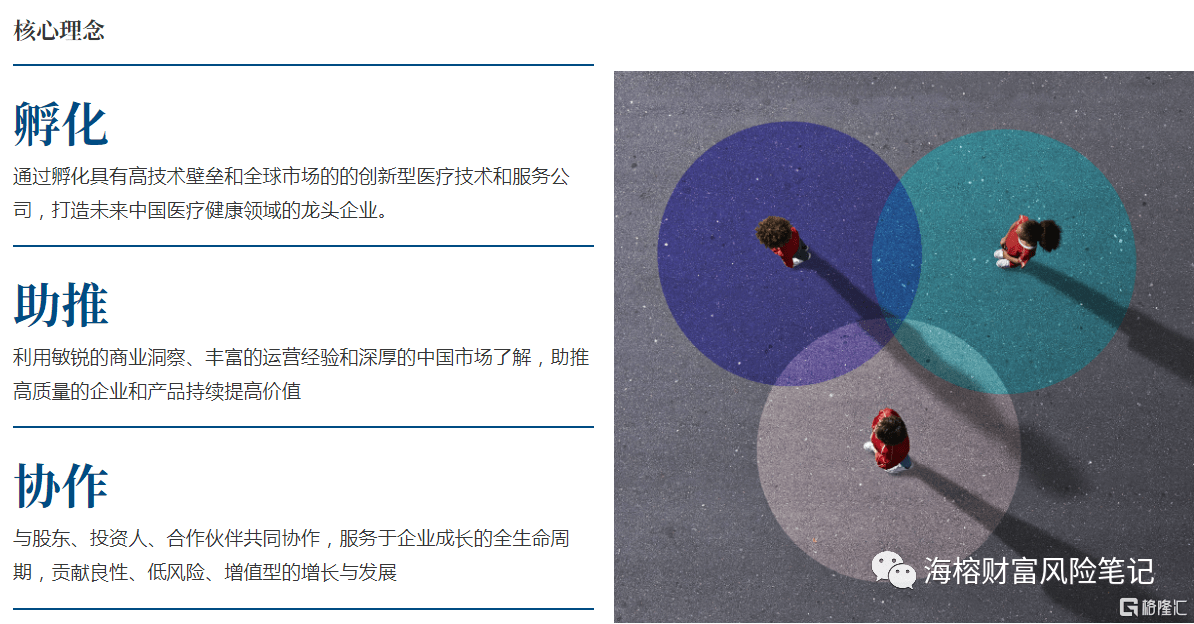 明升体育云顶新耀-难得一见的优秀生物医药公司(图5)