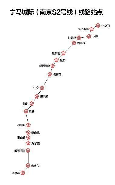 宁马城际s2明年开工,南京段有这几个站点