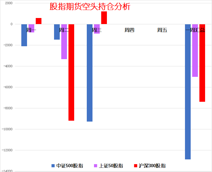 把人口数的多少排列什么意思_弥勒县竹园镇人口多少(2)