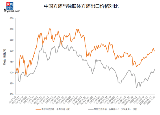 废钢铁产值纳入GDP_钢铁侠图片
