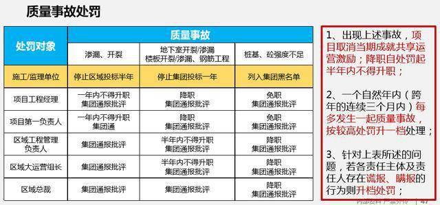 怎么做运营管理 e56713eb713644f48e1fde47e0efe07b.jpeg