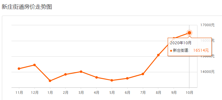 黄渚镇年gdp_前三季度绍兴GDP增速全省垫底背后