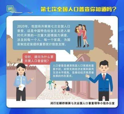 人口普查宣传成效_人口普查宣传图片(3)