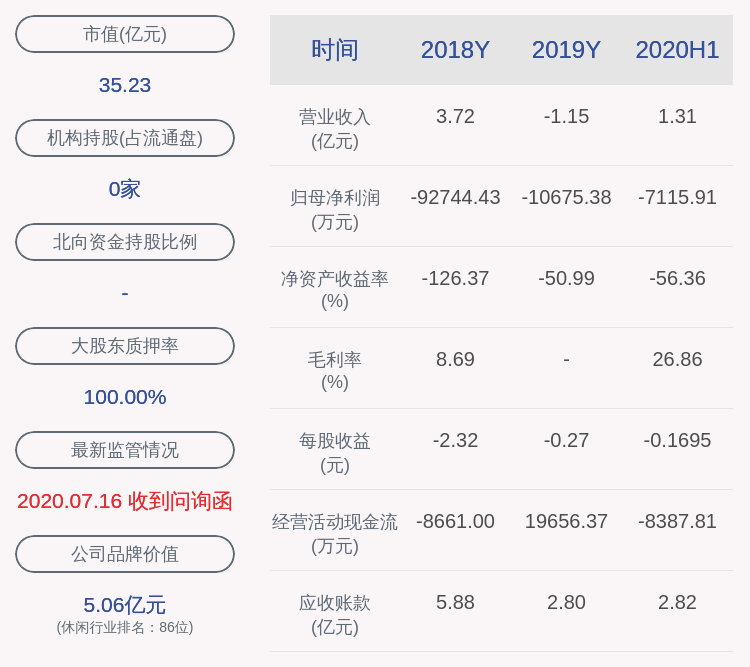 投资|唐德影视：股东吴宏亮解除质押1708万股后协议转让过户给东阳聚文