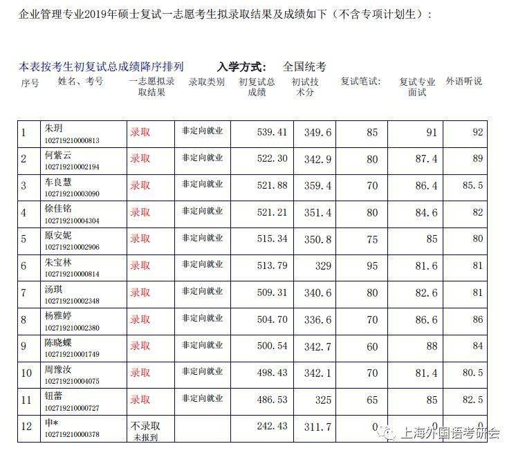 控制人口措施英语_人口英语手抄报(3)