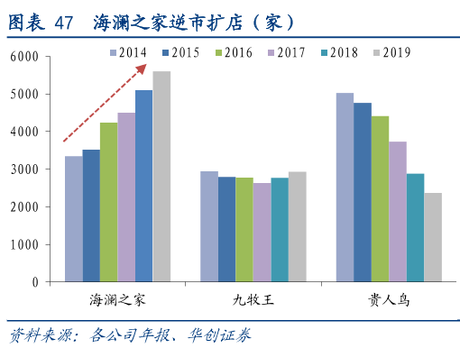 衣柜|男人的衣柜里，到底有什么秘密？