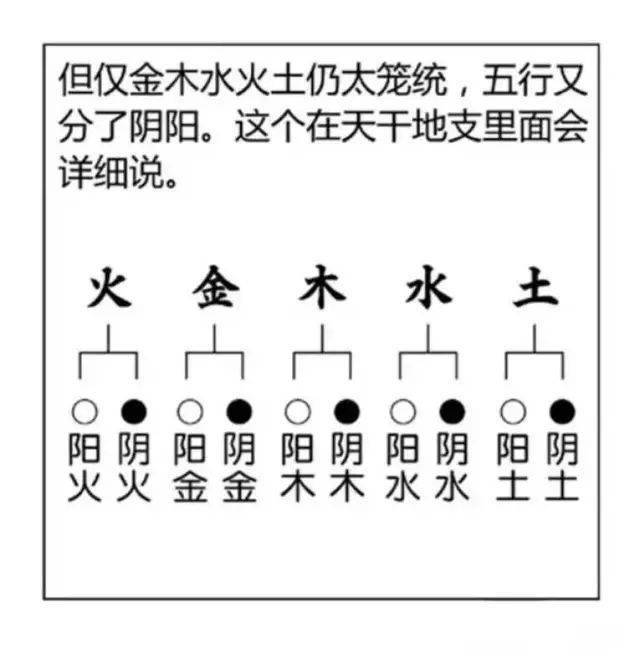 行而为什么成语_两辆车相向而行的成语(2)