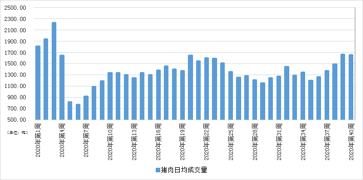 湖南各市2020一季度g_湖南地图全图各省各市(2)