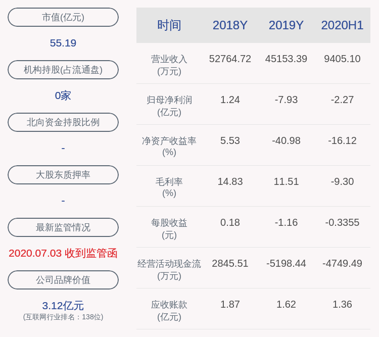 的比例|汉鼎宇佑：副总经理俞晶增持2.66万股，增持时间已过半