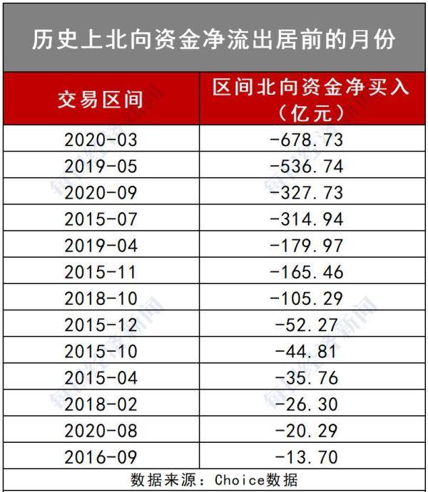 疫情|今日开市！“金九”已爽约，“银十”会来吗？数据说话→