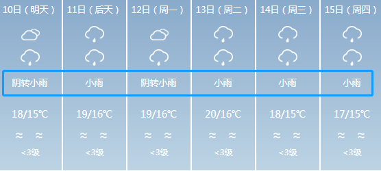 泸州多少人口_泸州最新人口数据来了 看看哪个区县人口最多 男女比例是多少