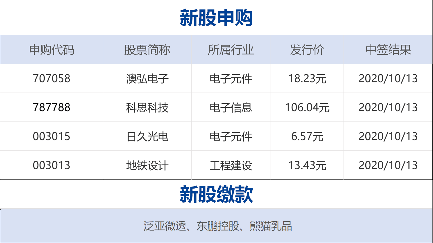 千里通电话打一成语是什么_魂啥不舍是什么成语(2)