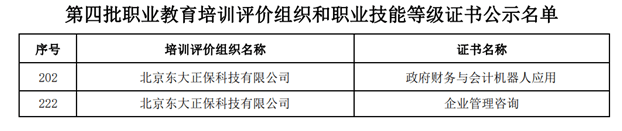 职业|正保助力职业教育改革 再添2项X职业技能等级证书