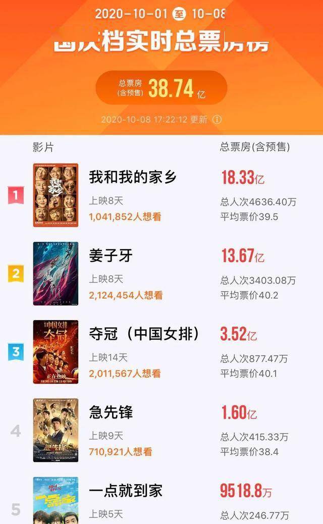 芒果tv节目单2020.8.19 db860102c03e4bd3aebdd7ae0cbb5303.jpeg