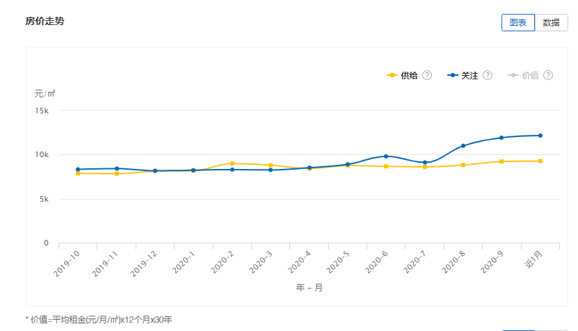 2020年如皋人口_如皋2020年新房成交量