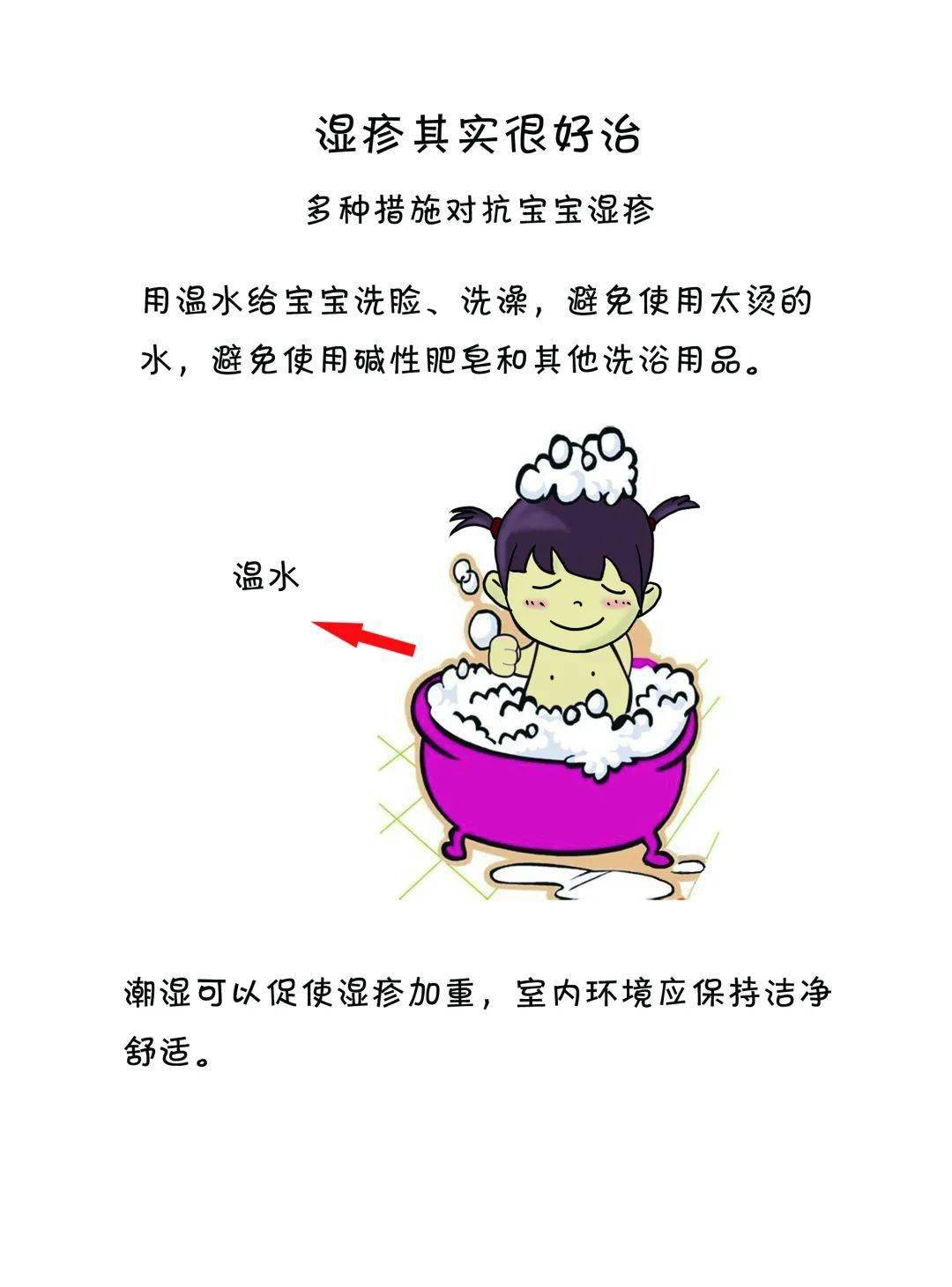 皮肤|如何对抗宝宝湿疹？