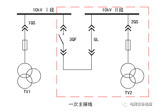 29f770d23dfe43199003add5492a70e8.png