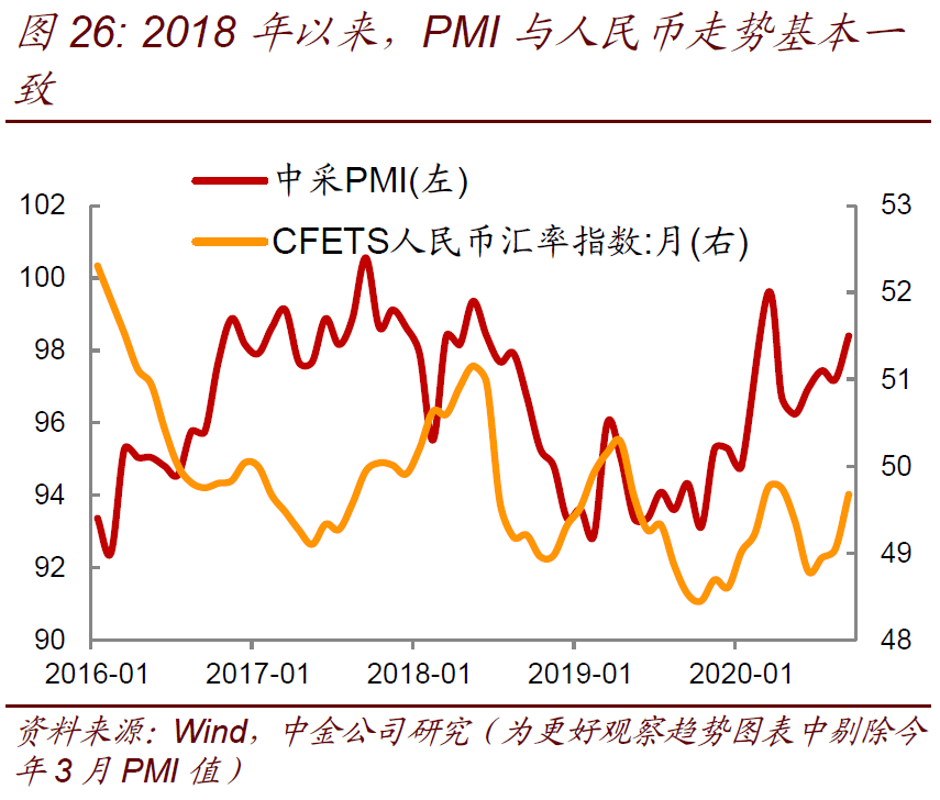 中国和美国GDP的不同差别_南充发布重磅经济数据 2018年经济总量继成都 绵阳之后突破(3)