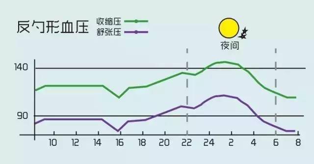 gdp对人体的危害_江苏盐城2019年上半年GDP出炉,省内排名多少