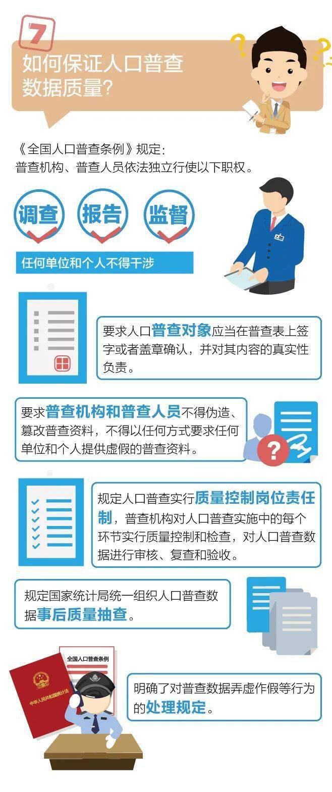 国家人口普查验收_人口普查(2)