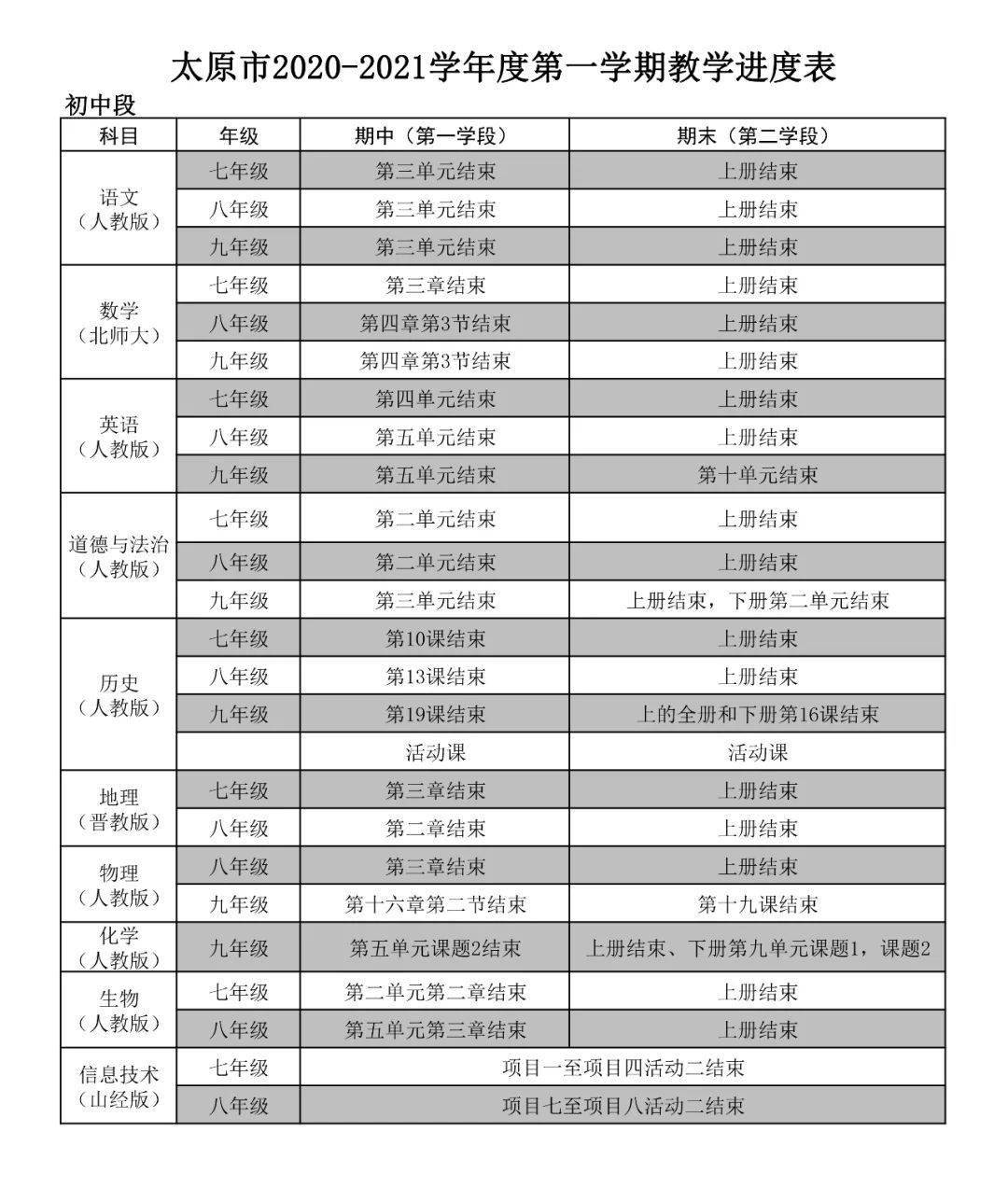 高中如何学习时间分配 62d874c45b784f8f8d1ffceb7e663656.jpeg
