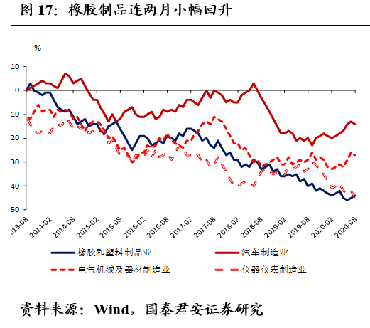 2020年巴基斯坦经济总量多少_1951年与巴基斯坦建交(2)