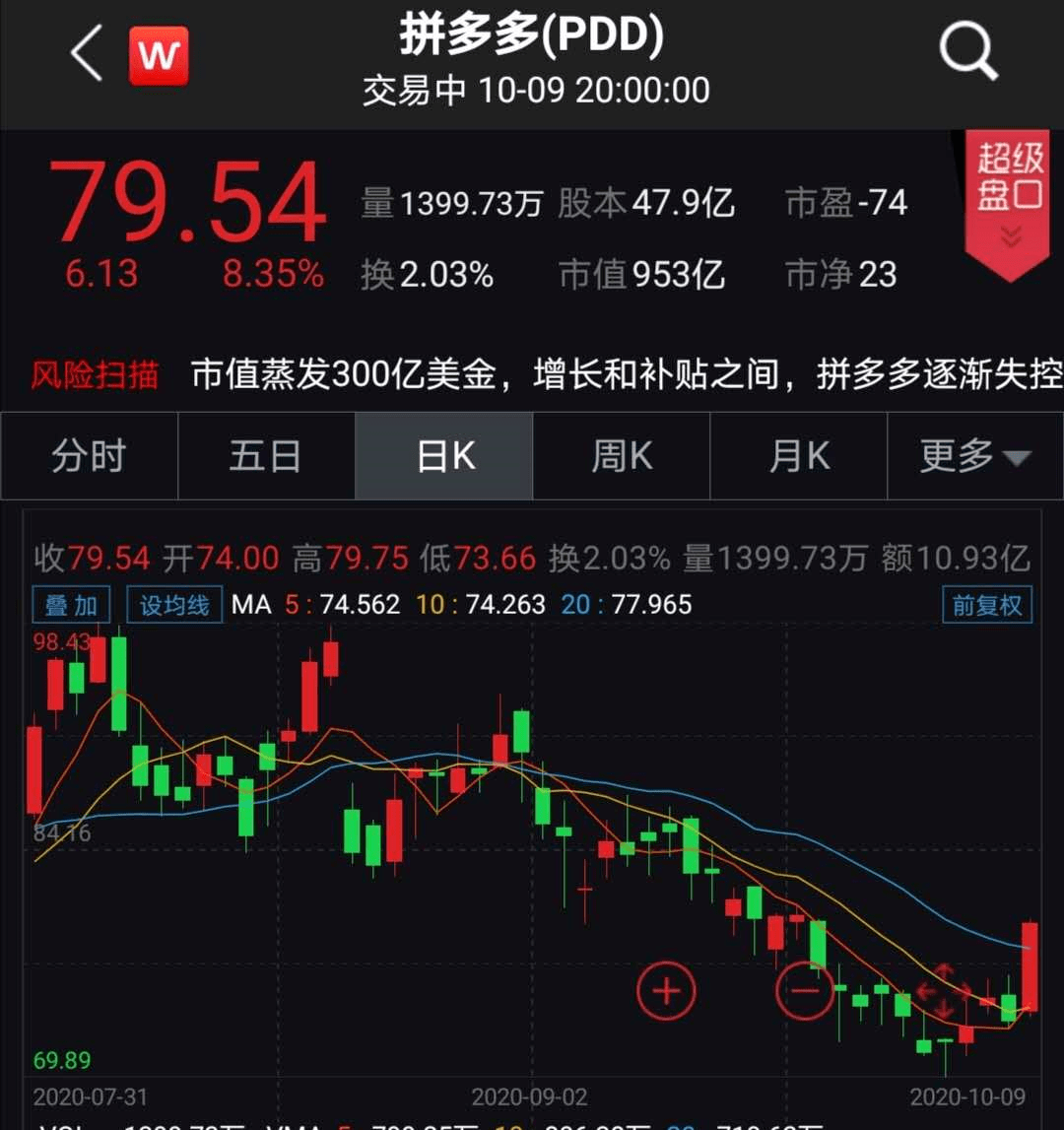 马云|马云又出手了！3年1000家“1元店”，还有“1 元更香节”！拼多多、“十元店”名创优品慌不慌？