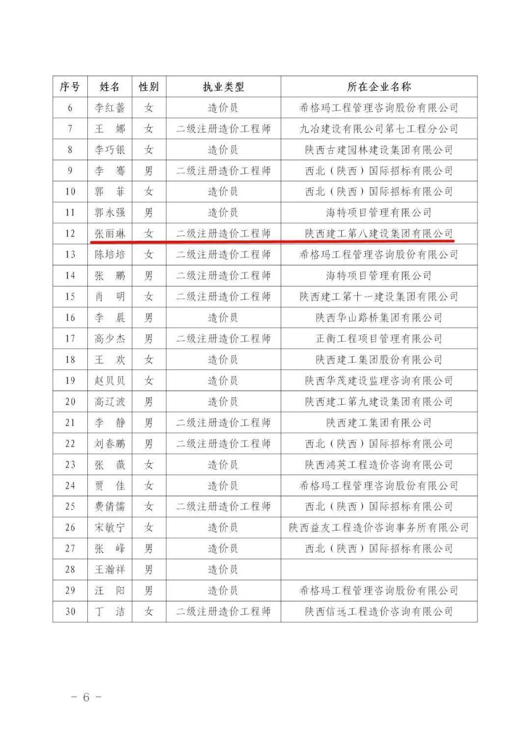 江西陕西人口多少_陕西老龄化人口占比图(2)