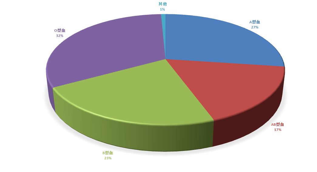 2020四川仁寿GDP_四川各市2020gdp(2)