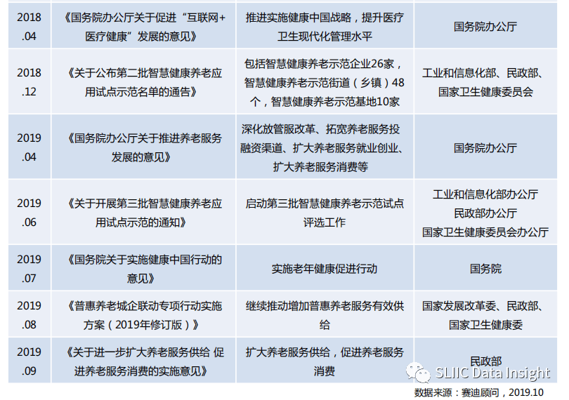 2070年中国人口_历史性大猜想 到2050年 中国人口会怎样(3)