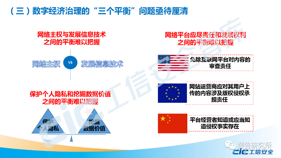 2019年数字经济总量_2019年全国存款总量图