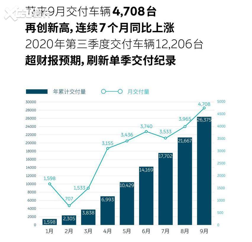 预计东莞2020三季度g_2020年东莞地铁规划图(2)